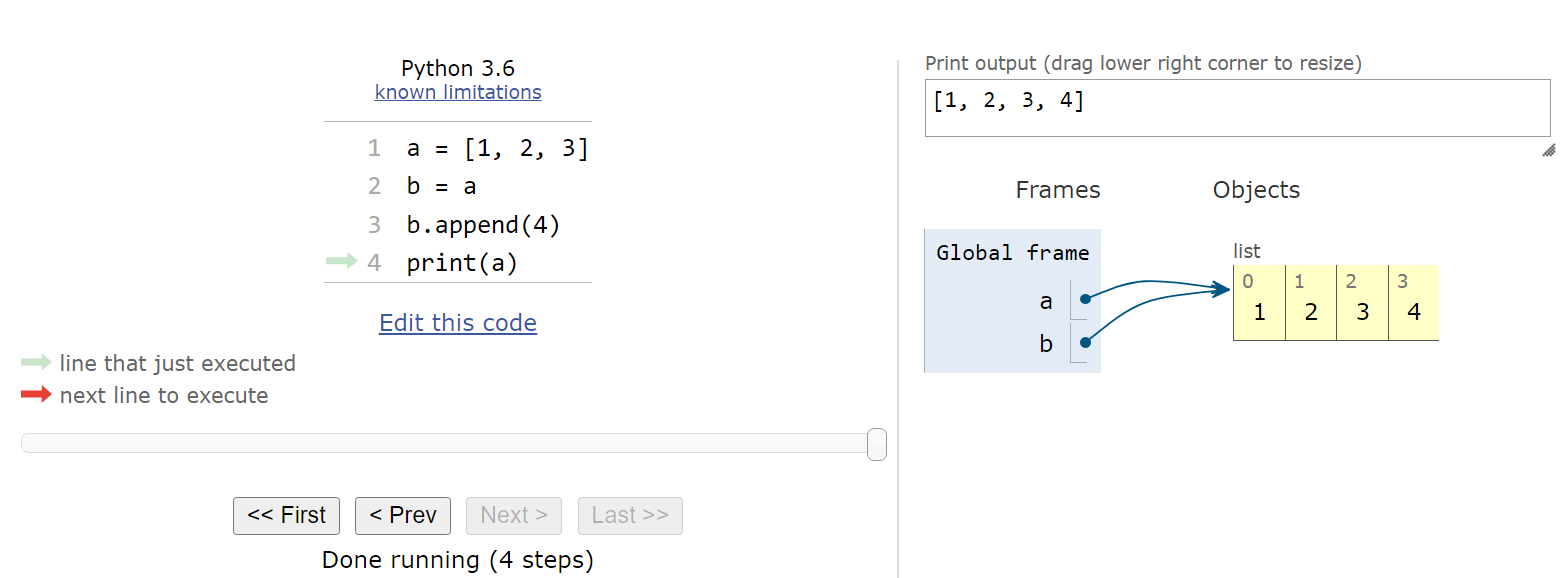 Python Tutor: a и b ссылаются на один и тот же список